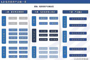 巴斯勒：拜仁有一两名球员在与教练作对，基米希甚至想自己当教练